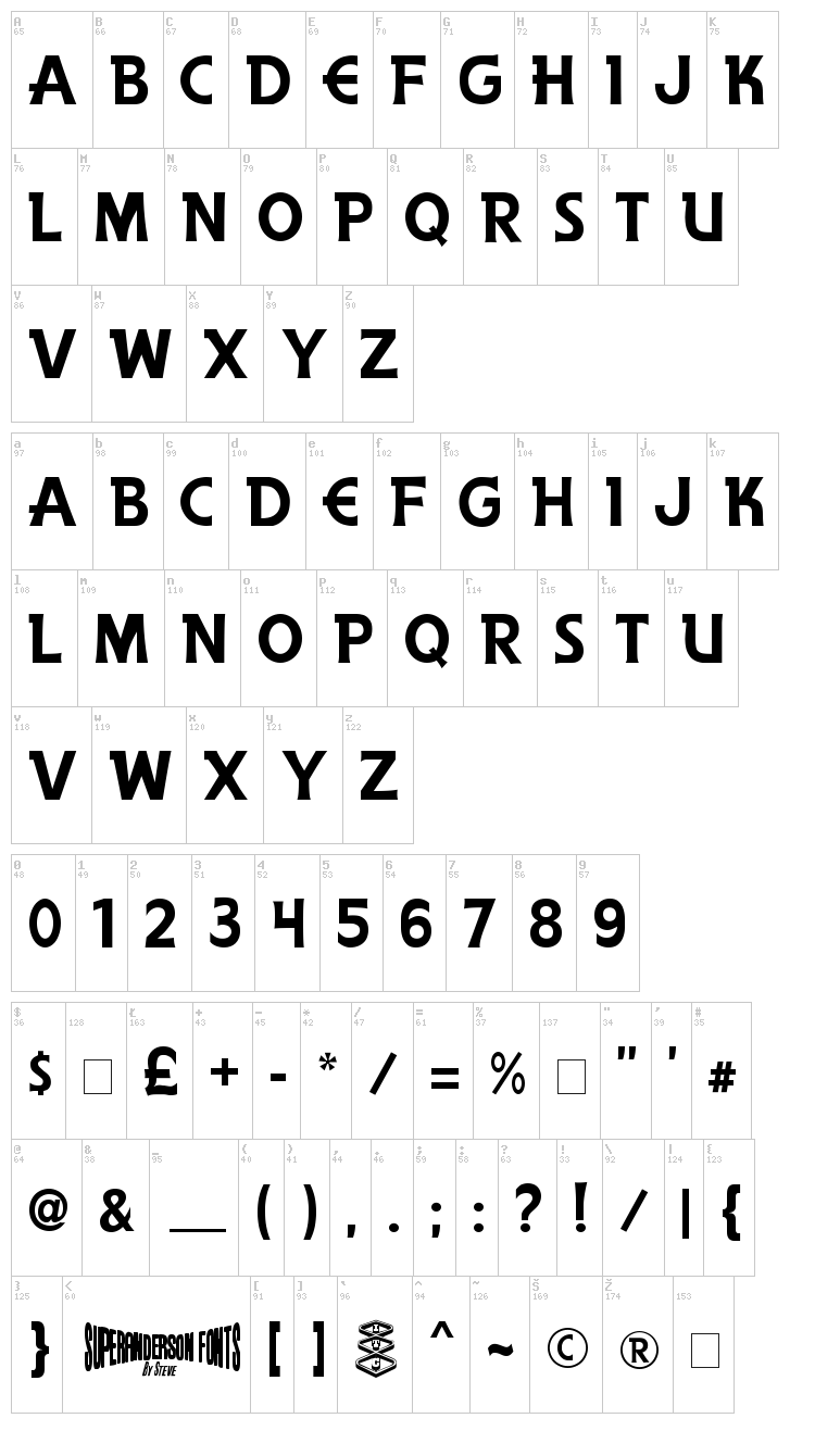 Anderson The Secret Service font map